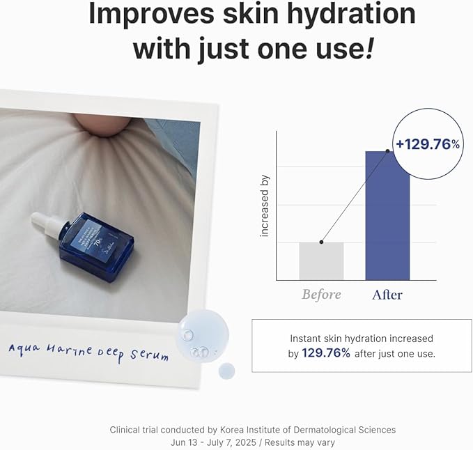 Dr. Althea Aqua Marine Deep Serum