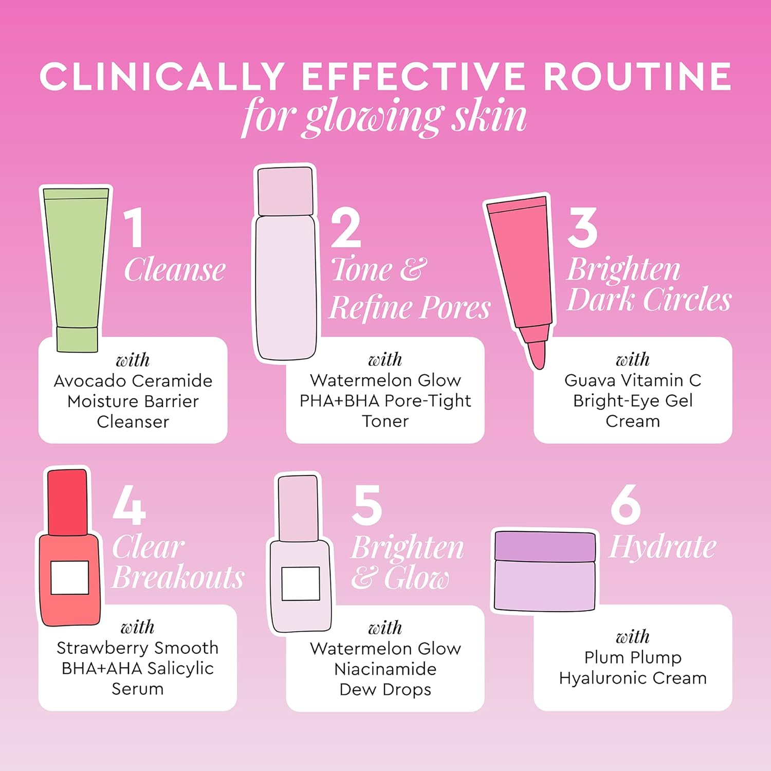 Glow Recipe Fruit Babies Glow & Soothe Skin Best Sellers Set - 6pcs