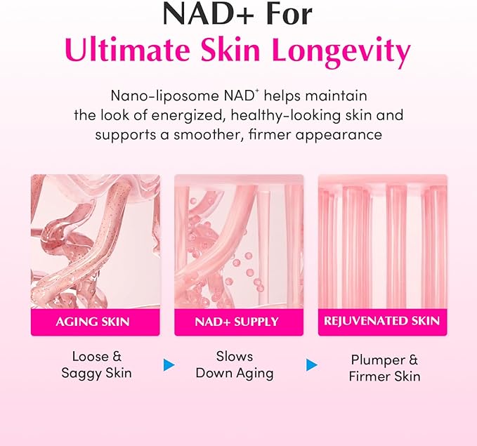 EQQUALBERRY Lush Blush NAD+ Peptide Boosting Cream 50ml